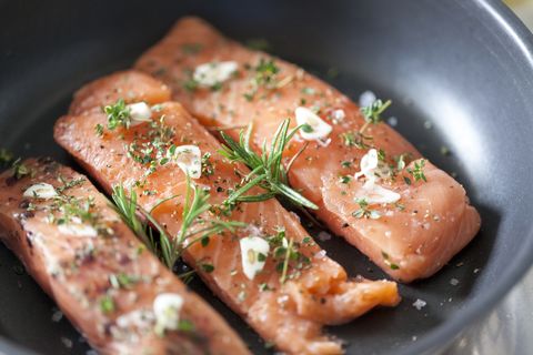 keto diet for beginners